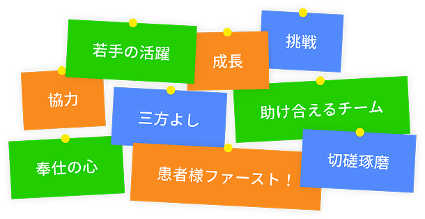 若手の活躍・成長・挑戦・協力・三方よし・助け合えるチーム・奉仕の心・患者さまファースト！・切磋琢磨